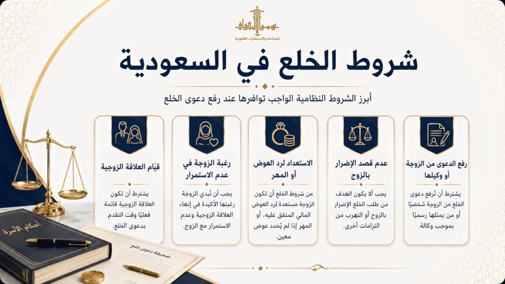 شروط الخلع في السعودية
