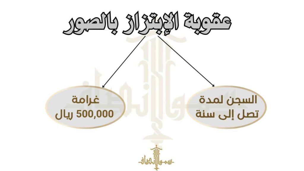 عقوبة الإبتزاز والتهديد بالصور