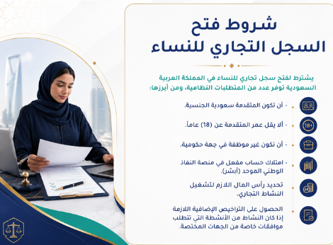 شروط فتح سجل تجاري في السعودية